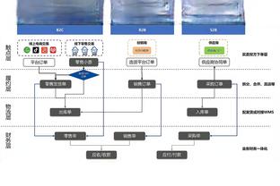 虎父无犬子！曼联U14梯队6-4埃弗顿，鲁尼大儿子贡献3球2助攻